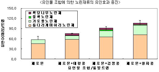 hspace=10