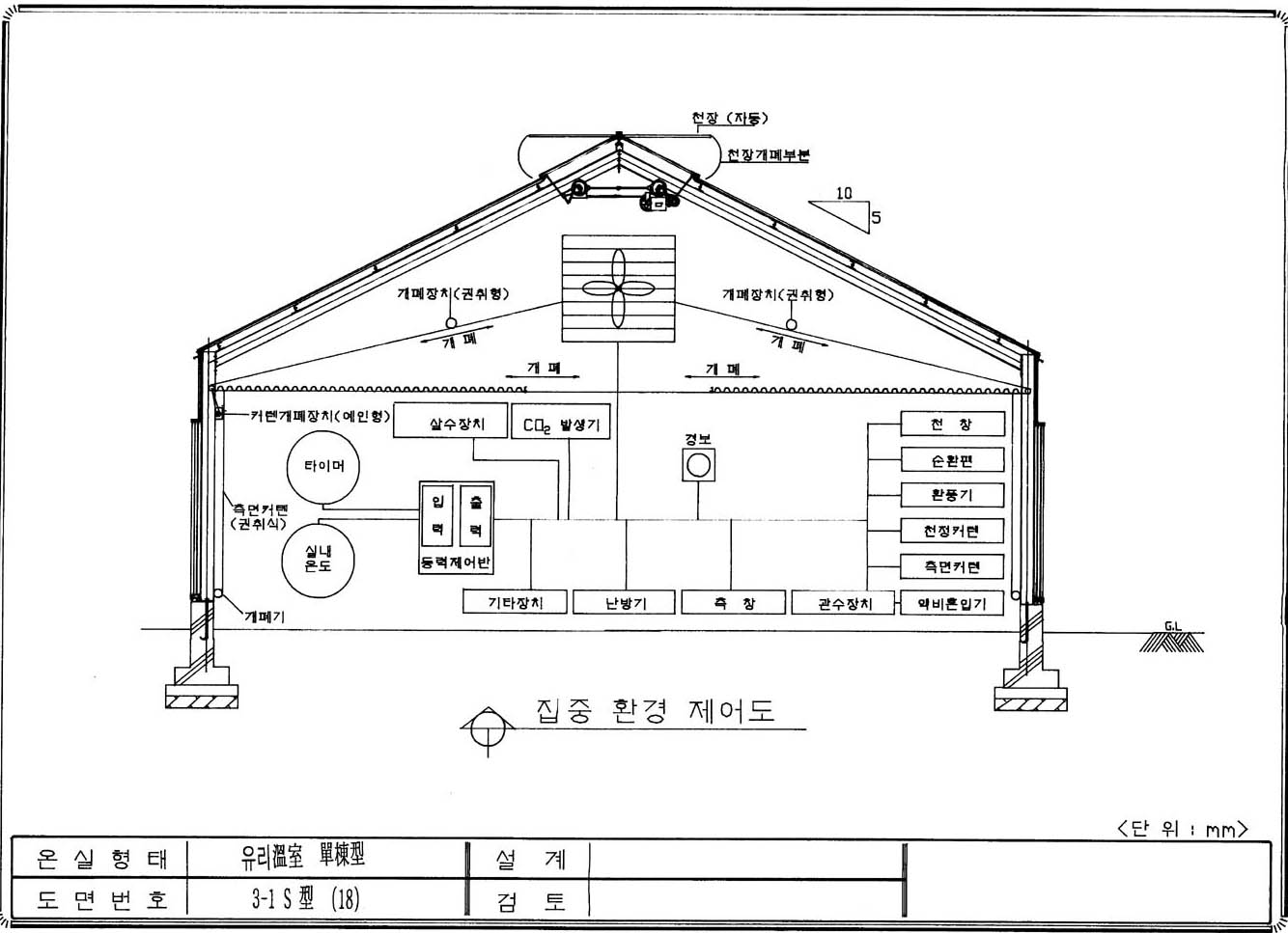 이미지 대체 내용을 작성합니다.