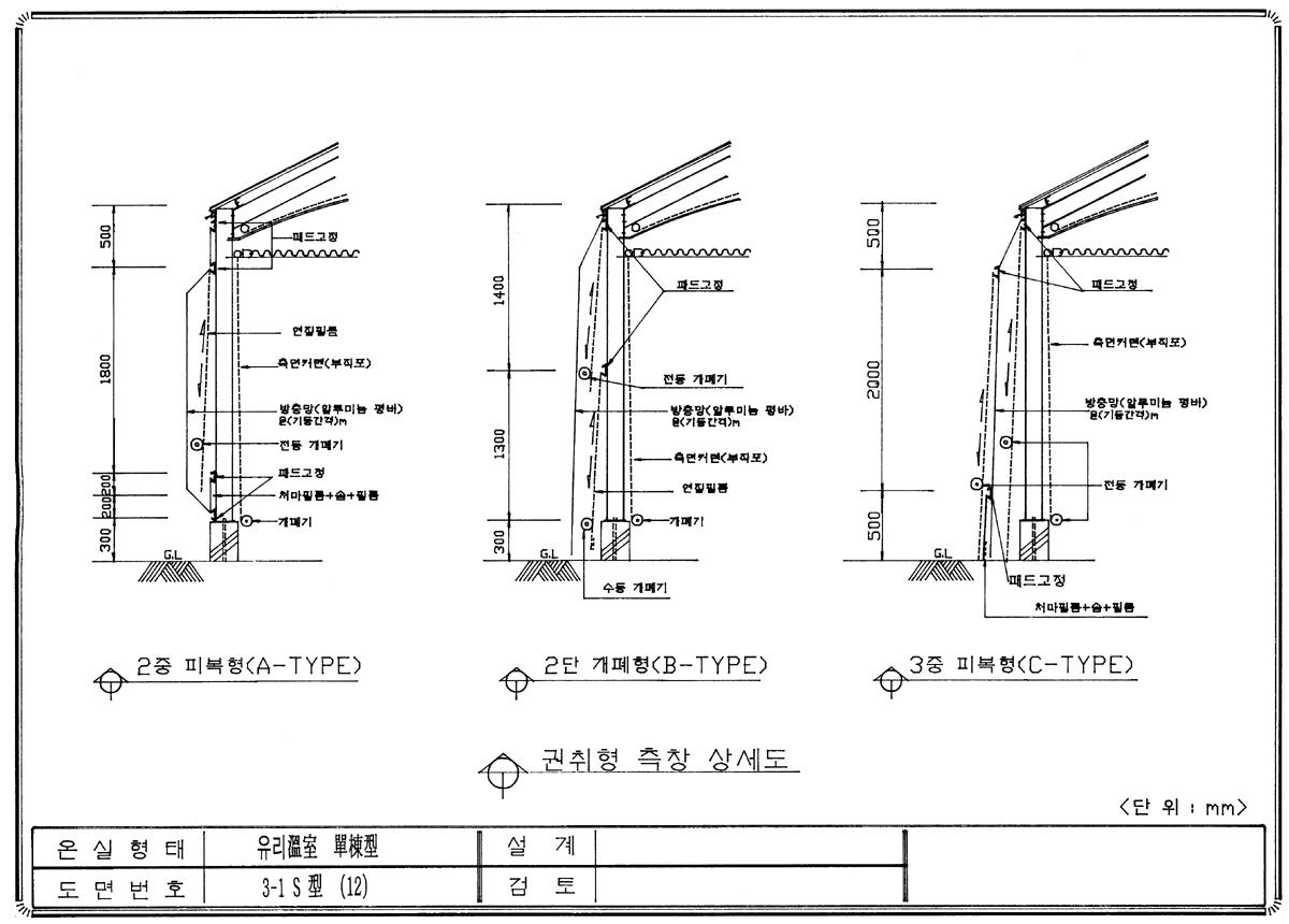 이미지 대체 내용을 작성합니다.