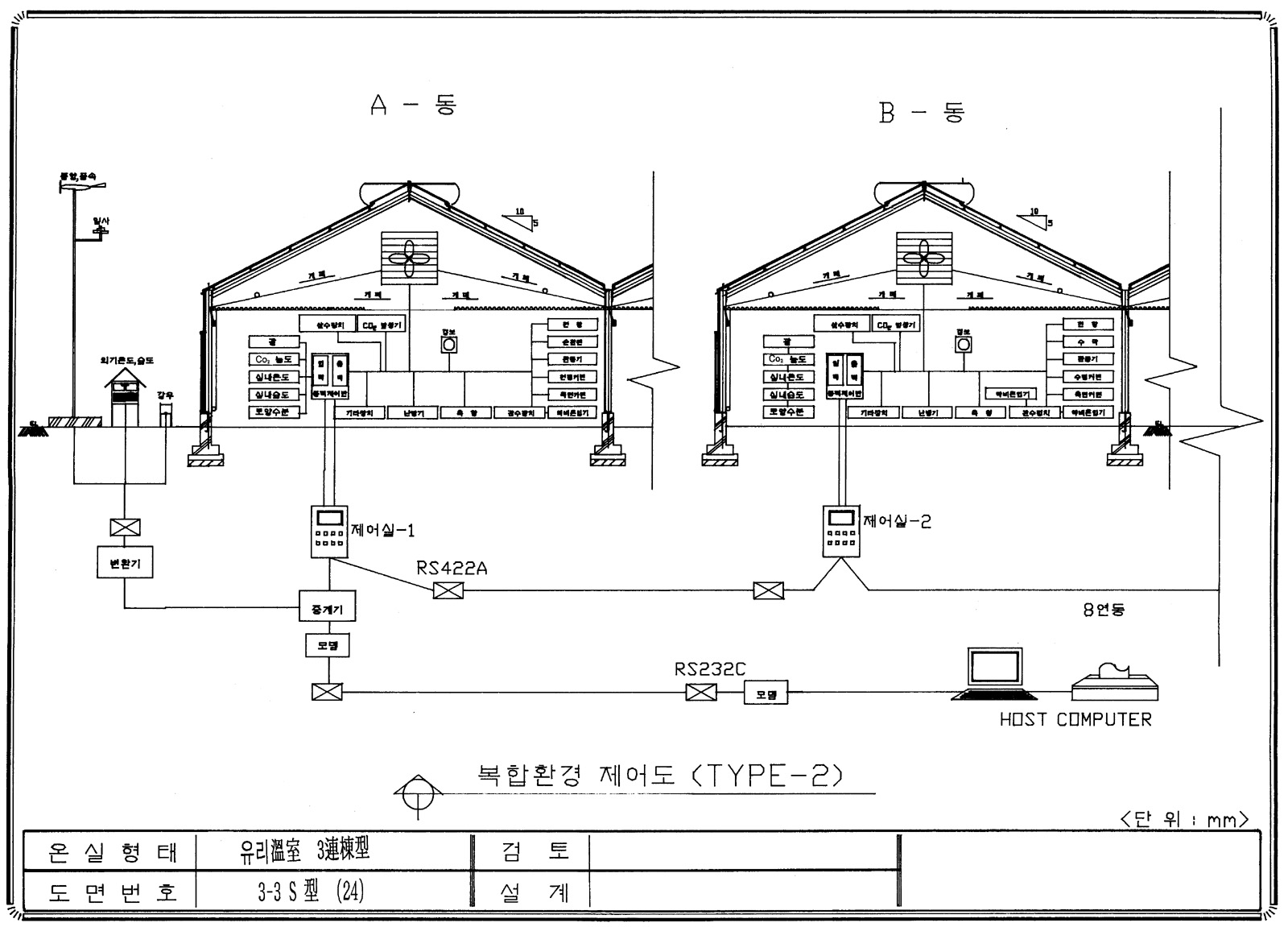 이미지 대체 내용을 작성합니다.