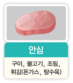 안심 구이, 불고기, 조림, 튀김(돈가스, 탕수육)