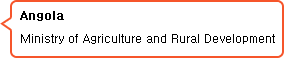 Angola Ministry of Agriculture and Rural Development