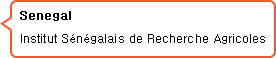 Senegal Institut Sénégalais de Recherche Agricoles