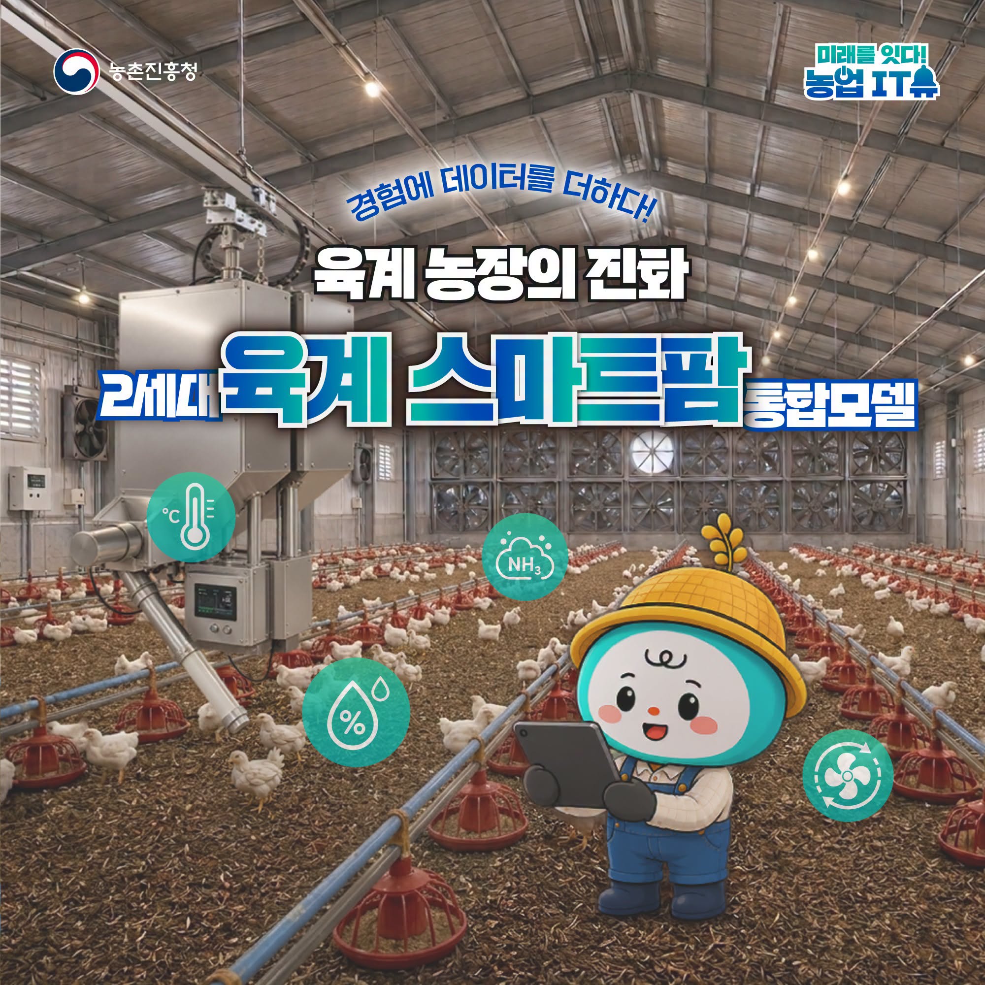 경험에 데이터를 더하다! 육계 농장의 진화  2세대 육계 스마트팜 통합모델
