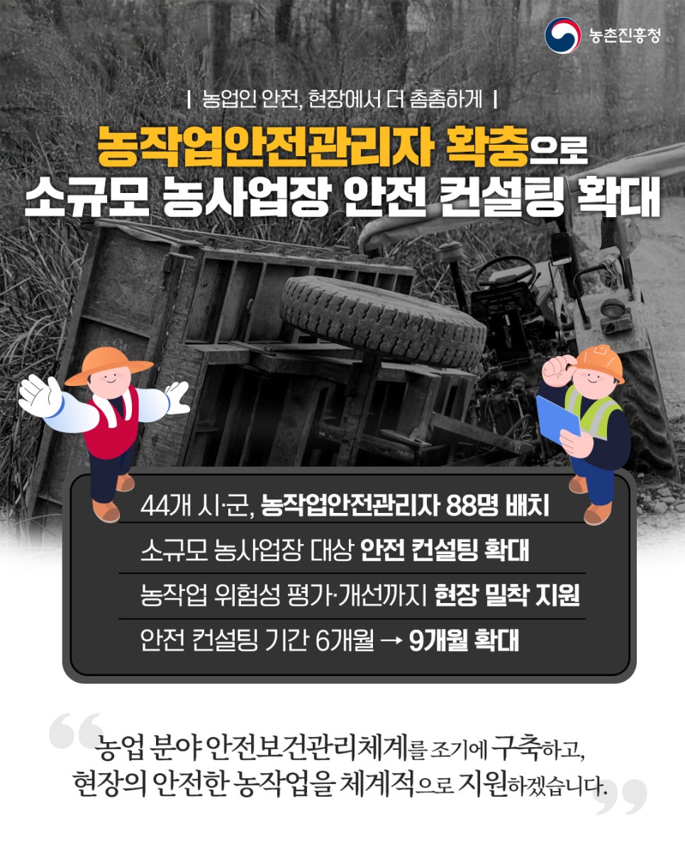 농업인 안전, 현장에서 더 촘촘하게 농작업안전관리자 확충으로 소규모 농사업장 안전 컨설팅 확대 44개 시·군, 농작업안전관리자 88명 배치 소규모 농사업장 대상 안전 컨설팅 확대 농작업 위험성 평가·개선까지 현장 밀착 지원 안전 컨설팅 기간 6개월→9개월 확대  농업분야 안전보건관리체계를 조기에 구축하고, 현장의 안전한 농작업을 체계적으로 지원하겠습니다.