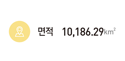 경기도 지역 면적 10,186.29제곱킬로미터