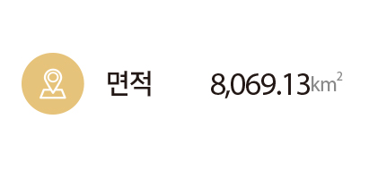 면적 : 8,069.13㎢