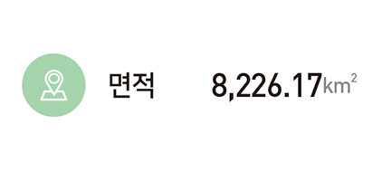 면적 : 8,226.17㎢