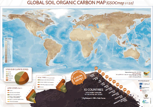 글로벌 토양유기탄소지도 v1.5 구축(예정) 