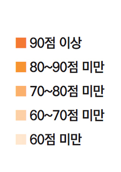 60점 미만 60~70점 미만 70~80점 미만 80~90점 미만 90점 이상